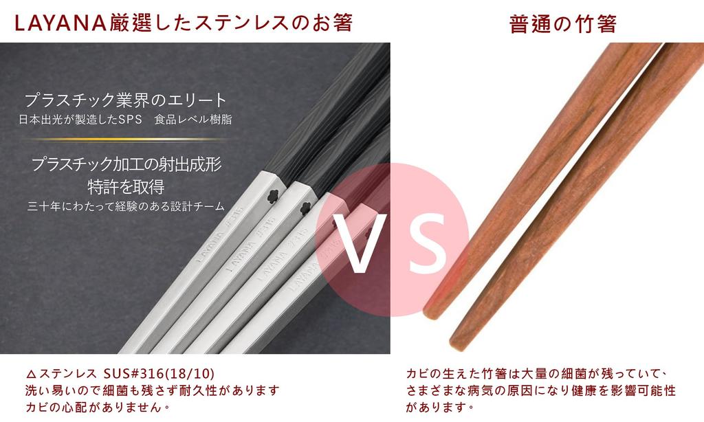 LAYANA Hashiga Series Red SUS316 Stainless Steel Square Luxury Perfect for Celebrations and Chopstick Set of Made in Taiwan Chopsticks, Shape, Gift,