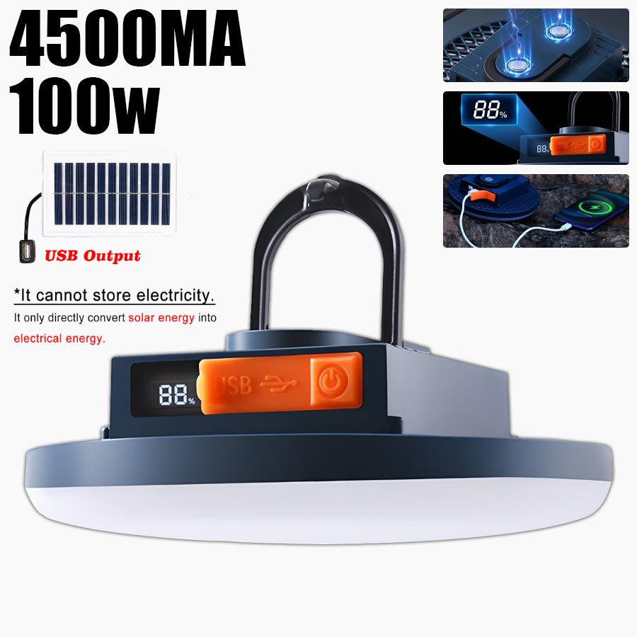 Rechargeable Powerful Light Camping Lantern with Magnet Strong Light Portable Flashlights LED Tent Lights Work Repair Lighting