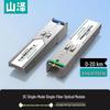 Гигабитный одномодовый одноволоконный оптический модуль SFP (Южная Каролина)