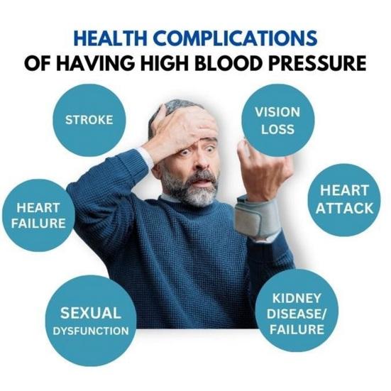 Blood Pressure Control Wristband Germanium Negative Ion Emission Blue Titanium Therapy for Stress Relief And Blood Pressure Management Body