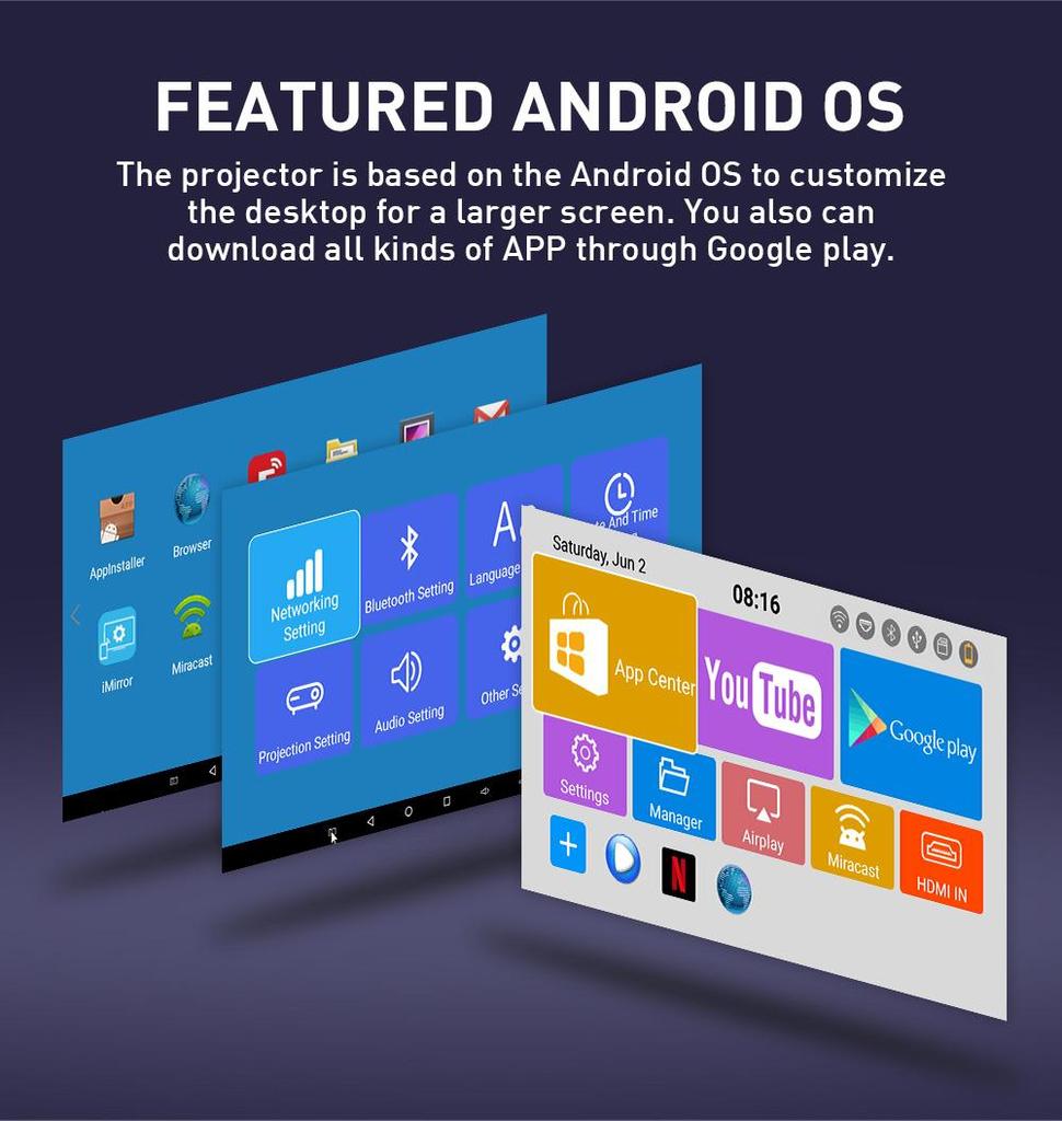 Vivicine P10 Android Smart Wi-Fi Портативный мини-светодиодный DLP-проектор для смартфона 200-дюймовый домашний кинотеатр