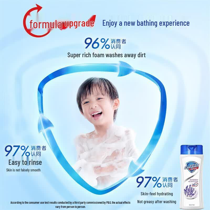 Очищающий гель для душа Safeguard Healthy