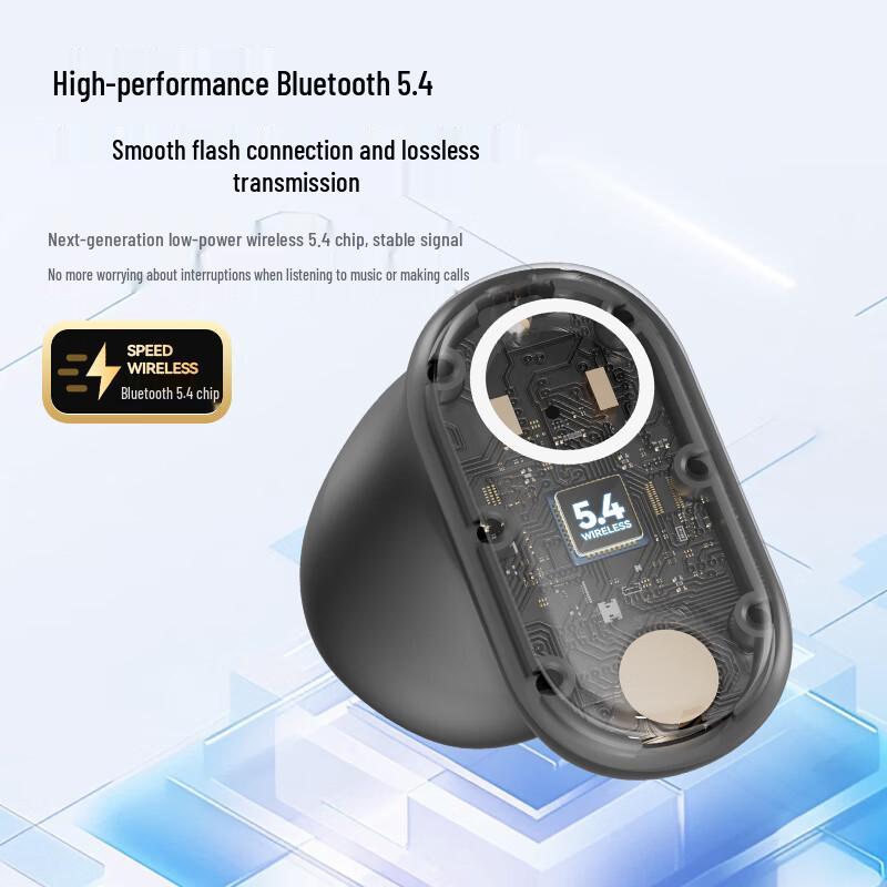 Chuan Gu M86 Mini True Wireless Semi In-Ear Bluetooth Earbuds