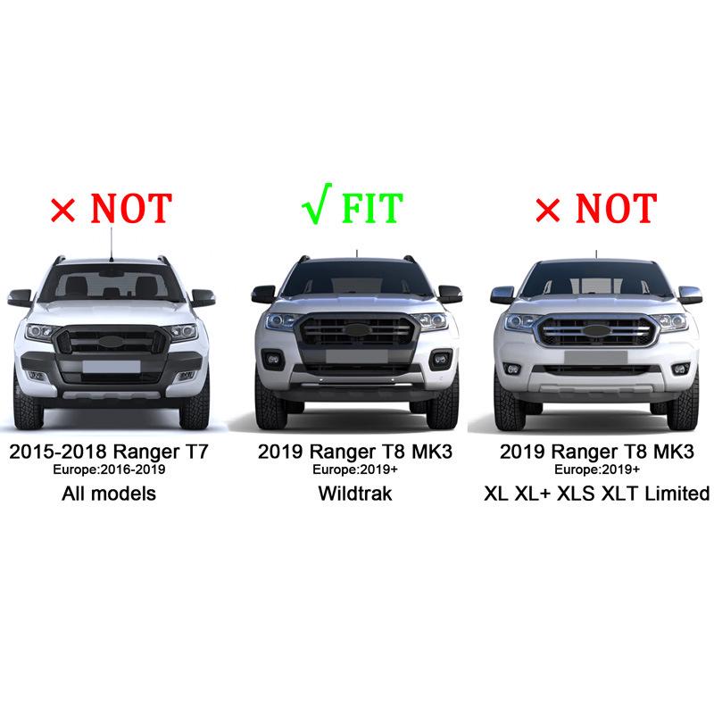 Compatible Ford Ranger T8 MK3 Wildtrak (2019-2021) Raptor-Style Grille Radiator Cover