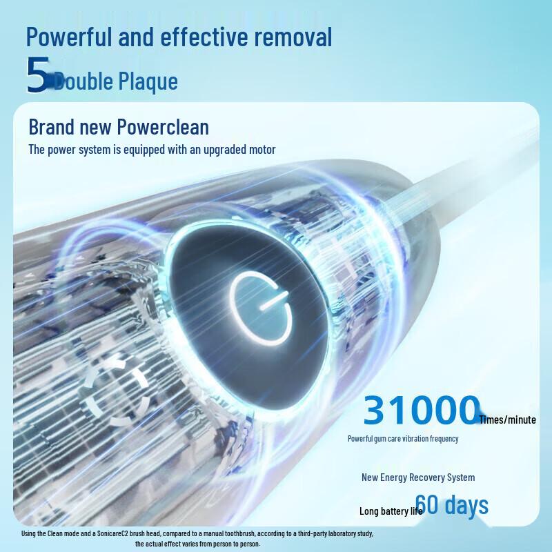 Philips Diamond Series 3 Sonic Electric Toothbrush CN plug (adapter included)