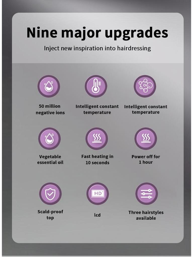 Универсальный цифровой дисплейный керлер: Автоматические щипцы для завивки и выпрямления волос