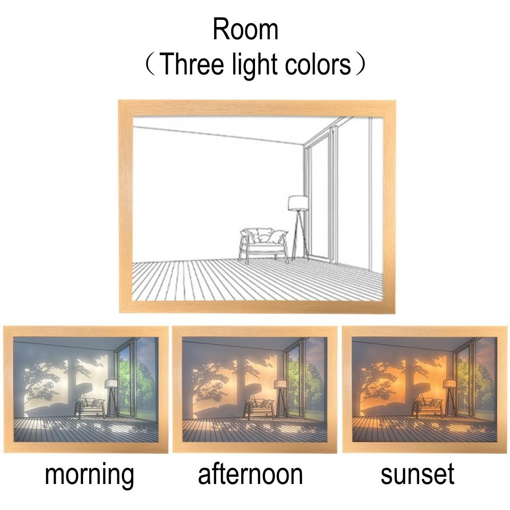 USB прикроватный светильник, светодиодное освещение, живопись, художественная лампа, домашний декор, солнечный свет, ночник, креативный подарок на день рождения, Рождественский подарок