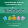 [Philips Avent] Natural Bottle Glass