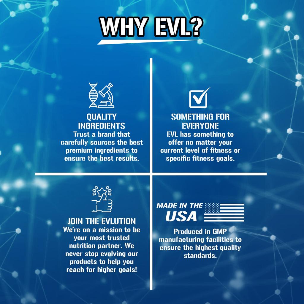 EVLution Nutrition Stacked Plant Protein, Natural Vanilla, 1.5 Lb (680 G)