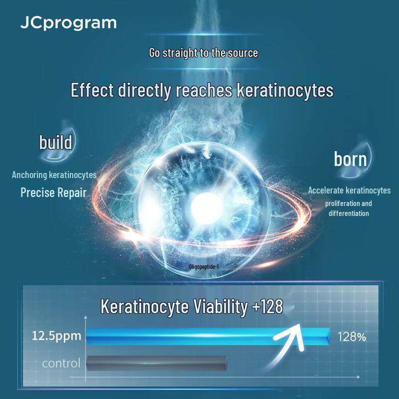 JCprogram Регенерирующий многофункциональный восстанавливающий крем 8 мл