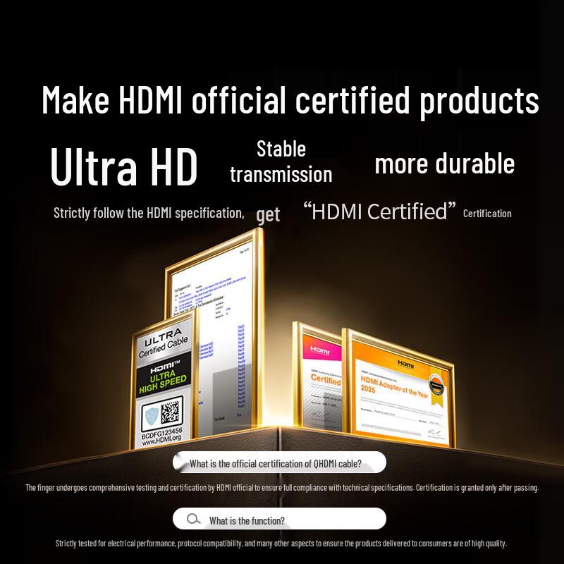 Ugreen Кабель HDMI 2.1 8K@60Hz 4K@240Hz