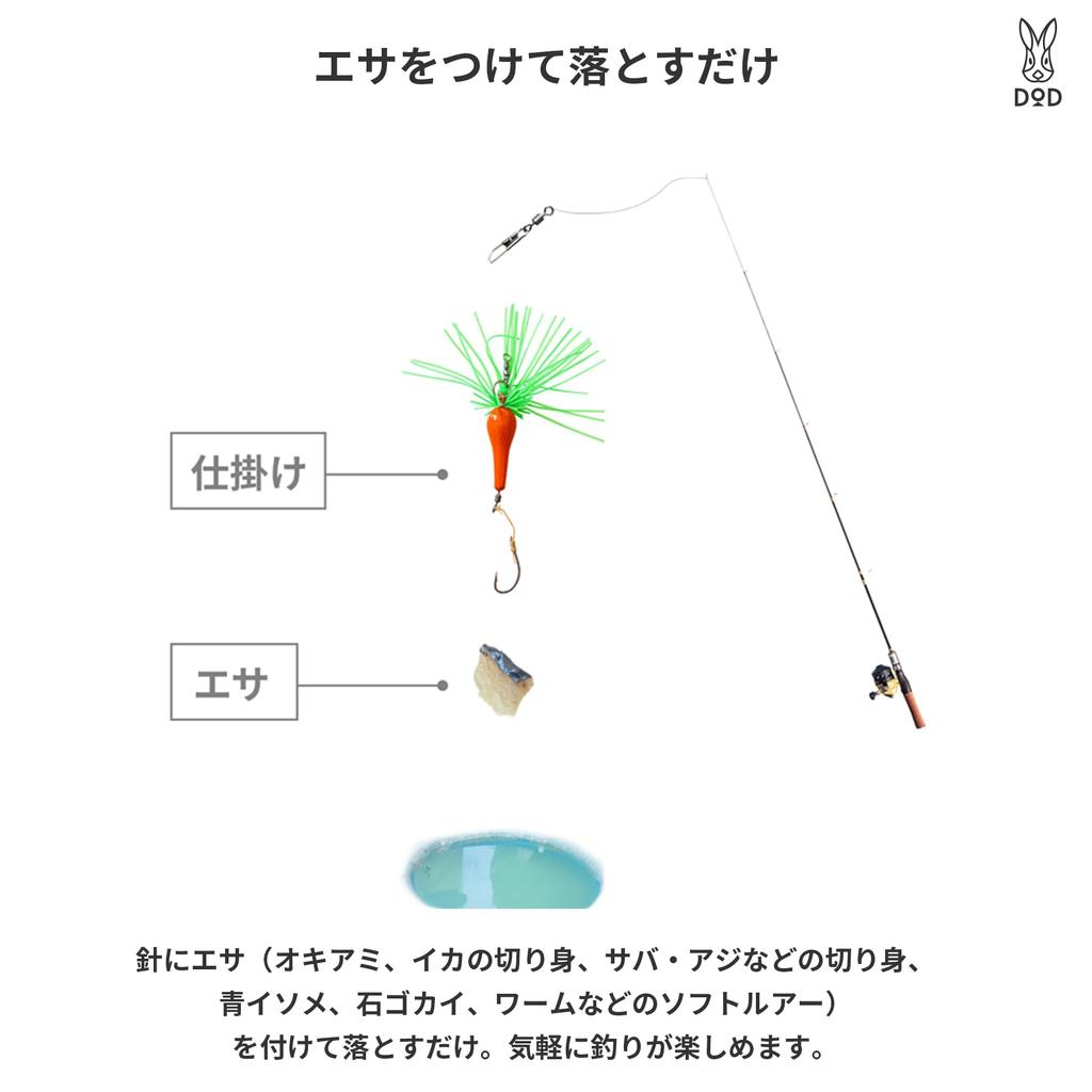 DOD Fishing Box Fishing Rod Set with Hole Sea Pier Easy Spincast Reel (D.O.D.) (Easy) Case, Sabiki, Fishing, Fishing, Fishing, Compact, FG1-150-TN