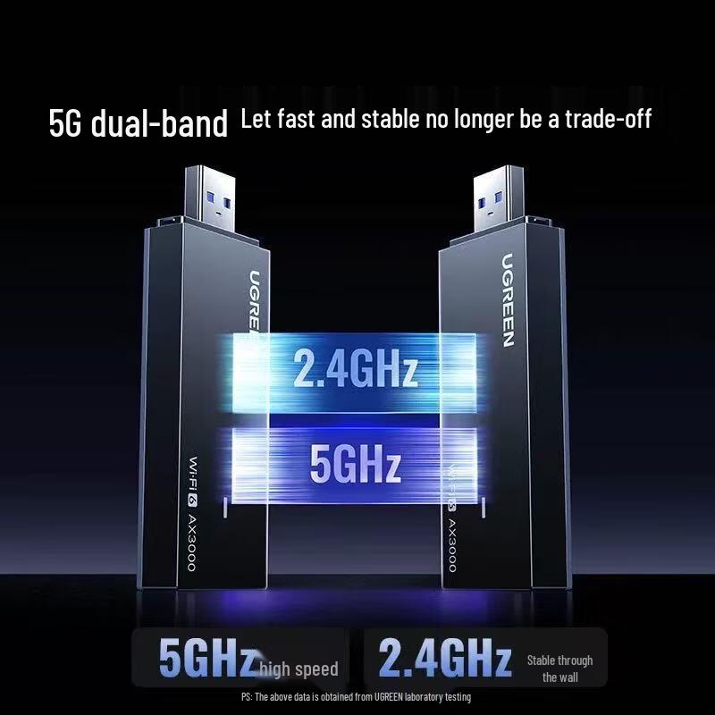 Ugreen AX3000 USB WiFi 6 Adapter (CN version)