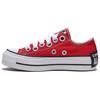 New Chuck Taylor All Star Abrasion Resistant Height Increasing Low Top Canvas Shoes Unisex Red White A10425C