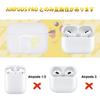 DLseego AirPods Pro Case Clear AirPods Pro Earphone Case Transparent Separable Drop Prevention Shockproof Cartoon Protective Cover TPU Material Simple