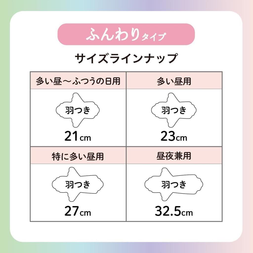 Ellis Suhada Luna Extra Daytime 15 Sheets X 2 Packs Bonus [Set] Fit, Heavy, Use, + (Pocket Tissues)