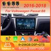 Android 14 для Volkswagen Passat B8 2016 - 2018 Автомобильный радиоприемник Мультимедиа Видеоплеер Навигация стерео GPS Нет 2din 2 din dvd