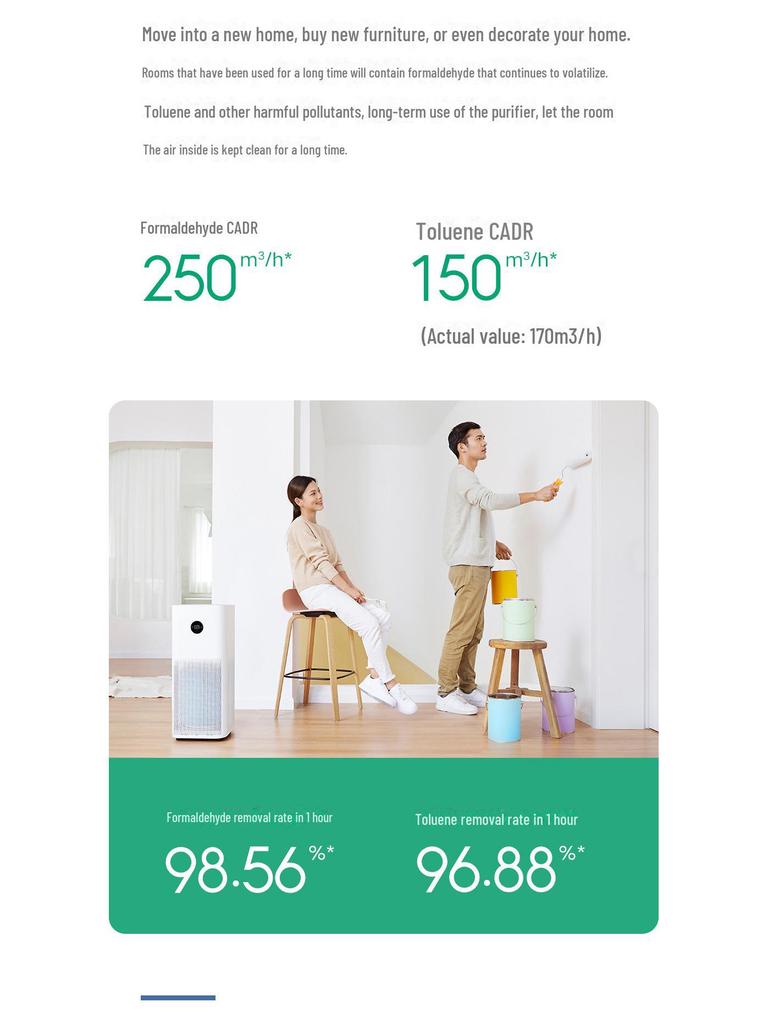 Умный очиститель воздуха Xiaomi Mijia ProH для дома и офиса — удаляет формальдегид и дымку.