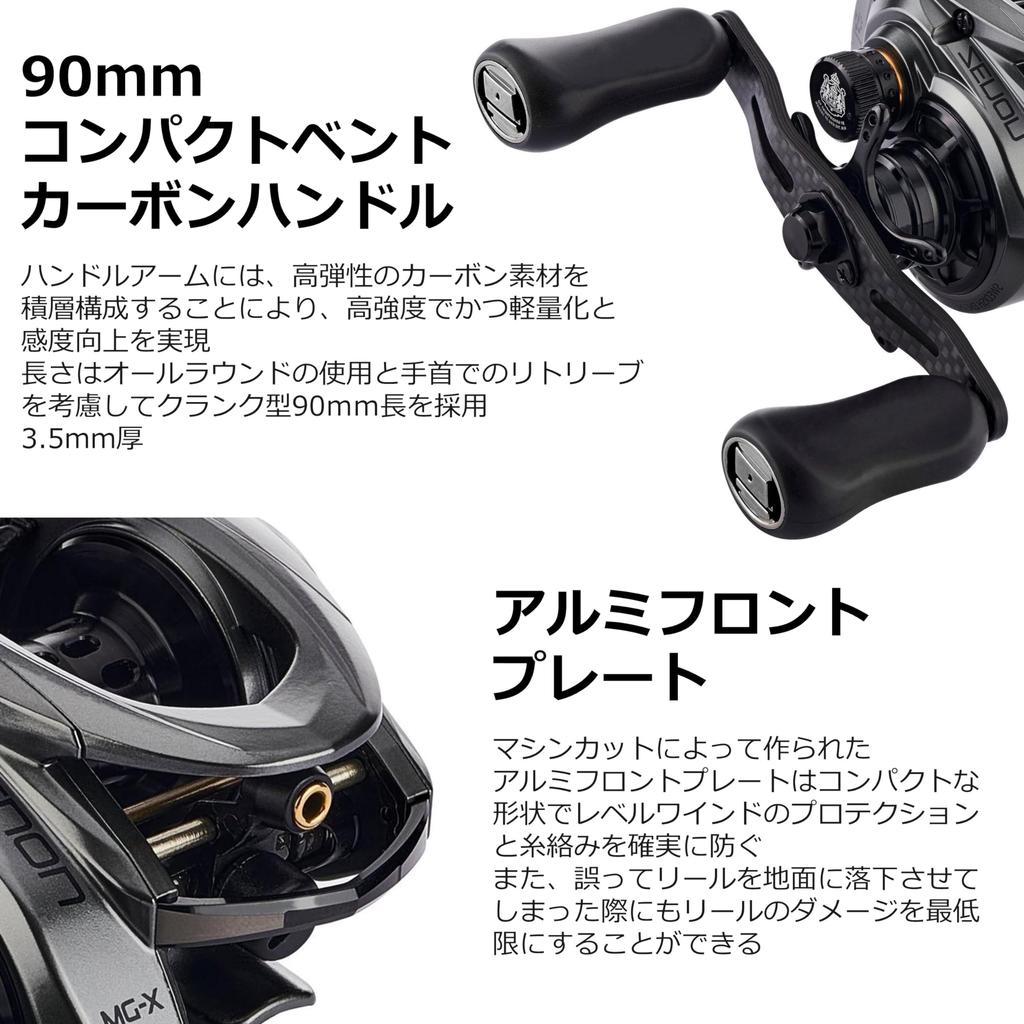 Abu Garcia Низкопрофильная катушка Zenon SHS LE MG-X