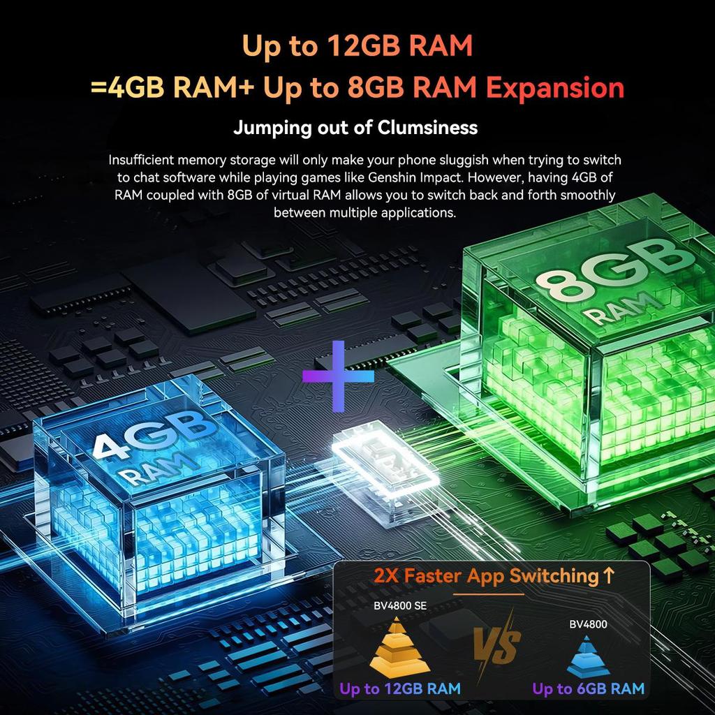 Blackview Защищенный телефон BV4800 SE 4 ГБ 64 ГБ 5100 мАч Android 15 смартфон