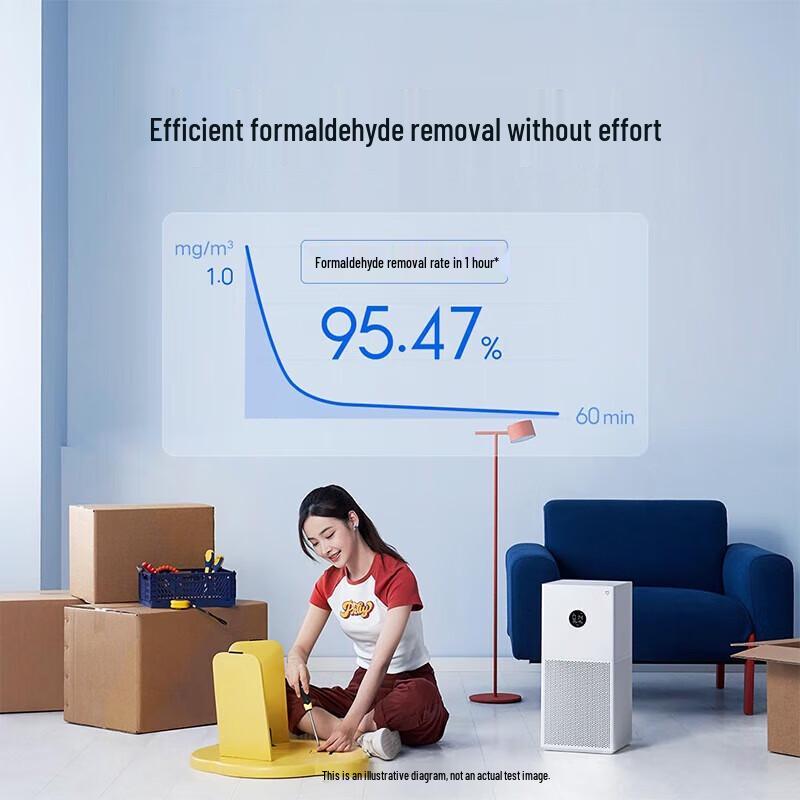 Умный очиститель воздуха Xiaomi Smart Air Purifier 4 Lite с китайской вилкой (адаптер в комплекте)