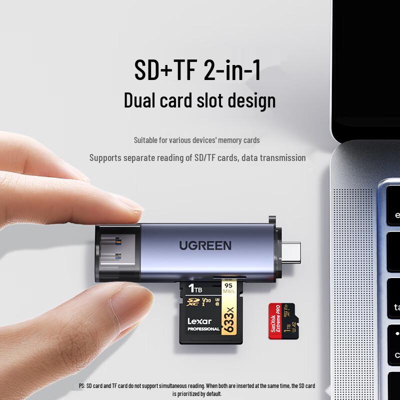 Ugreen Высокоскоростной USB и Type-C 3.0 кардридер для карт SD/TF