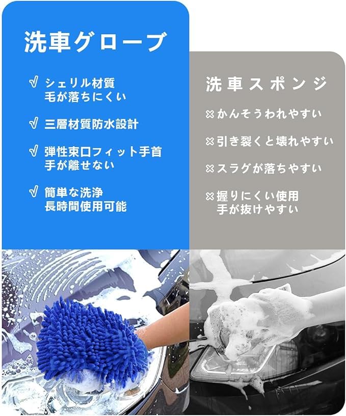 JYSFOVRLV Car Wash Gloves, 2 Pieces, 100g*2, 3 Layers Construction, Waterproof Inside, Non-Wet Hands,