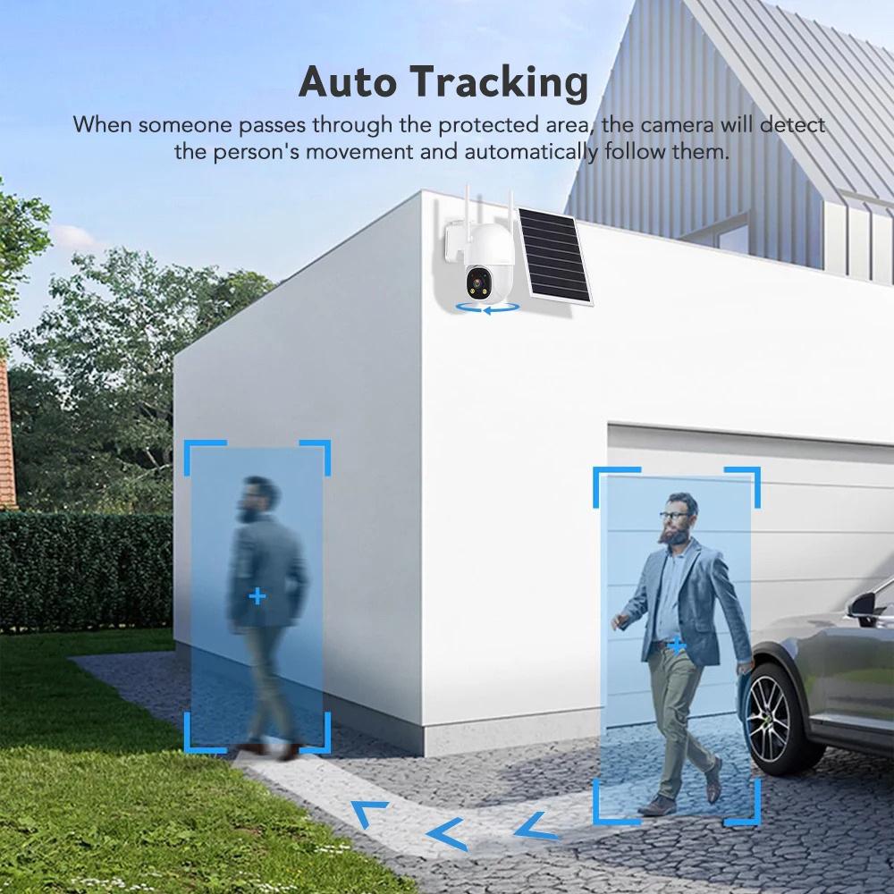 CamHiPro Solar-Powered PTZ Dome Camera: Low-Energy European & American Version