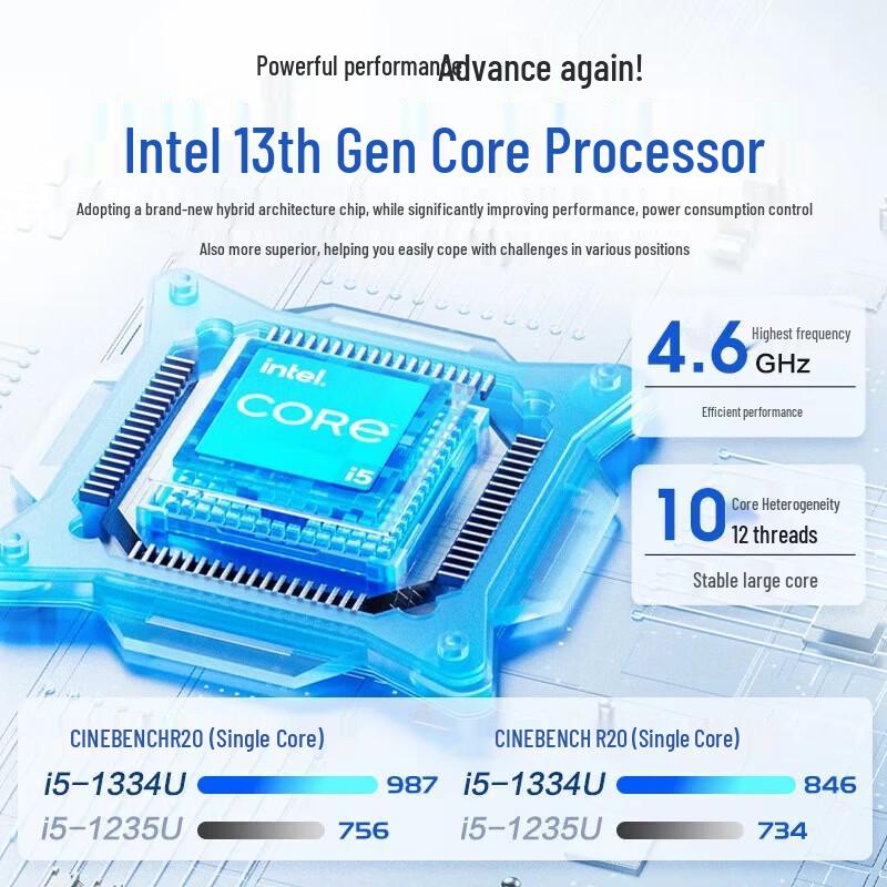 Dell Ноутбук Inspiron 15 3530 (Китайская версия)