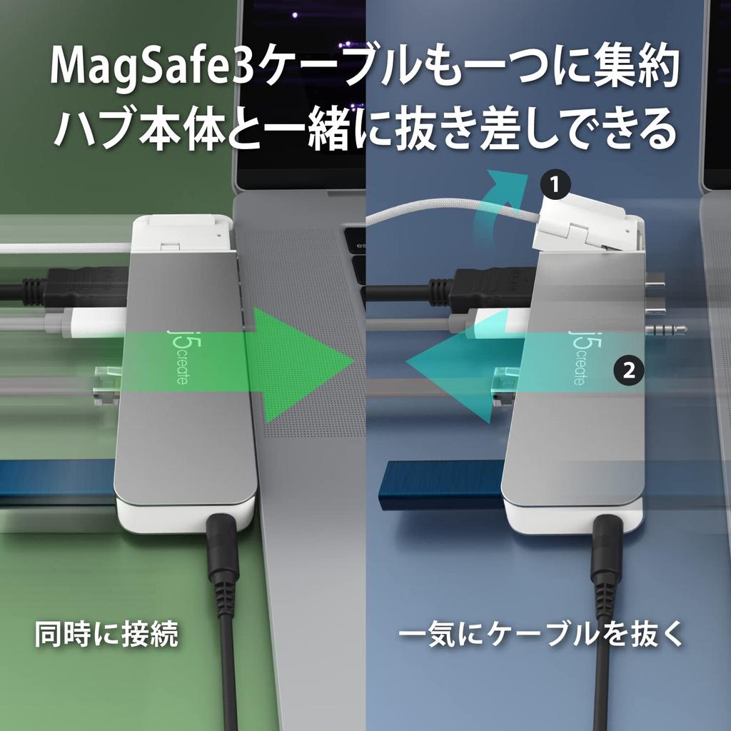 J5create 7in1 Dual Display для MacBook Pro USB4 4K проводное подключение Совместимость с Max Multi-hub Air/MacBook [USB-C3.2 10 Гбит/с, сквозной