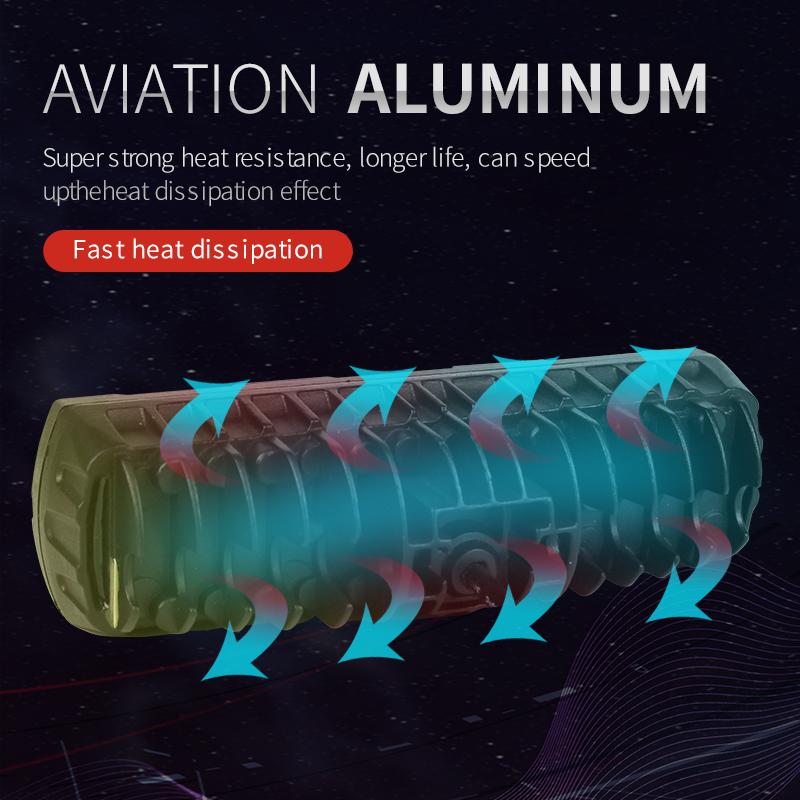 6-дюймовый светодиодный рабочий фонарь с черепом 12 В-36 В для бездорожья, ходовые огни, противотуманные фары для мотоцикла 4X4, ATV, внедорожника, грузовика-тягача