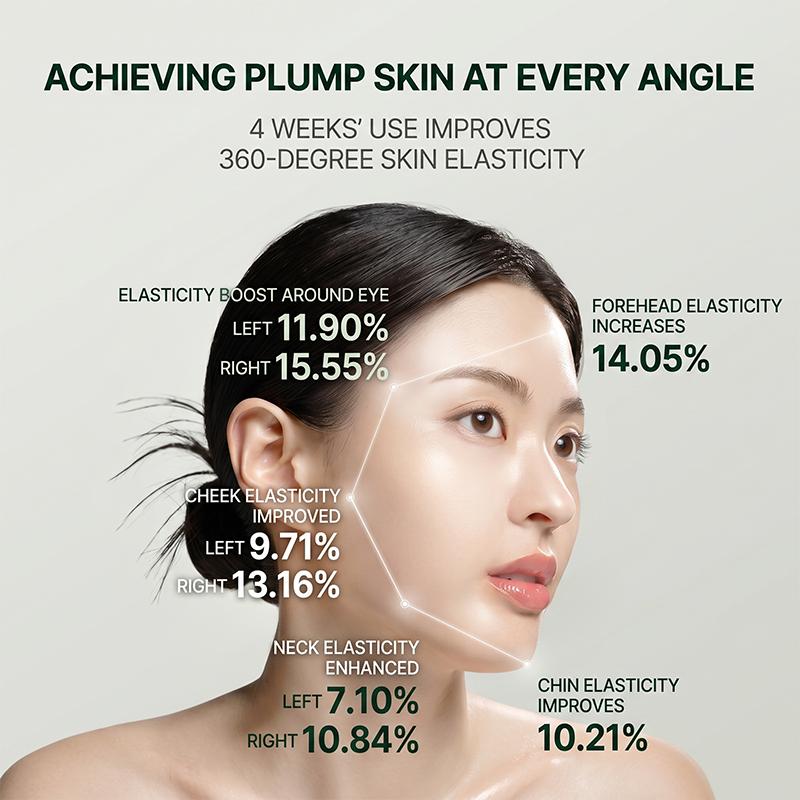 Incellderm Первый пакет ICD Dermatology (Бустер 130 мл + Сыворотка 45 мл) (3 варианта)