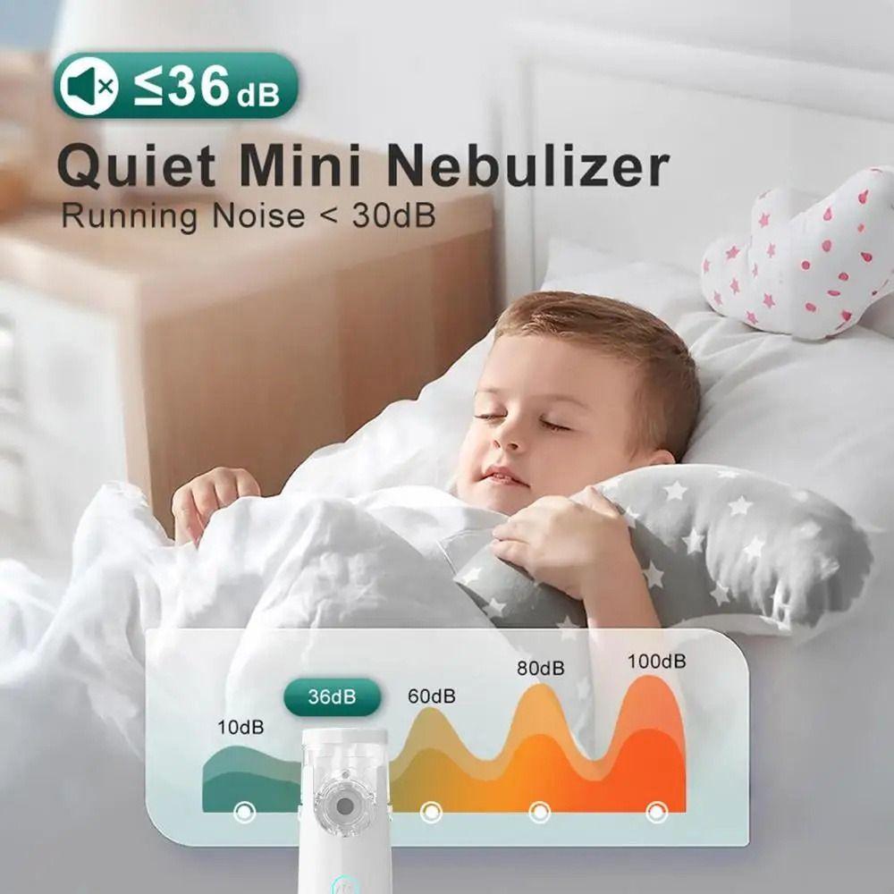 Сетчатый оральный распылитель, безопасный ручной ингалятор для астмы, распылитель, ручной небулайзер для дома и улицы