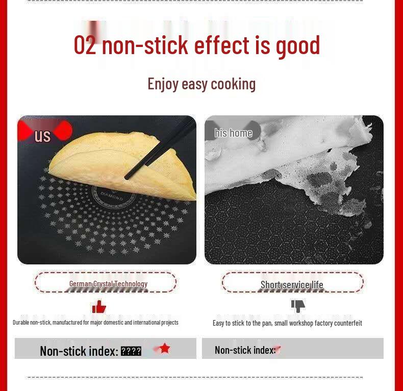 Непригораемый вок из немецкого хрусталя: Сковорода вок с плоским дном без дыма для индукционных и газовых плит.