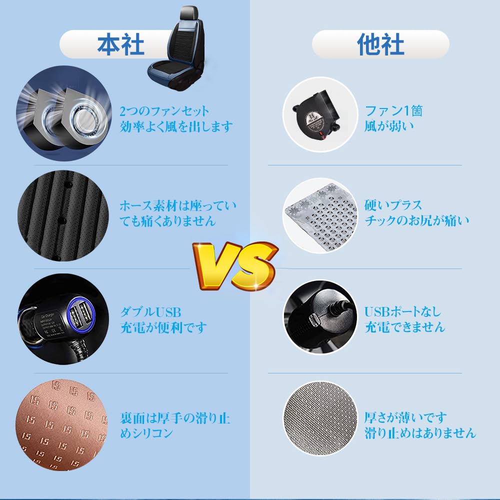 Автокресло Seat Ceskony 2025 Summer Limited Новый цвет с воздушным охлаждением, 48 вентиляционных отверстий, 3 уровня регулировки, автоматическая функция, 2 USB-порта для зарядки в комплекте