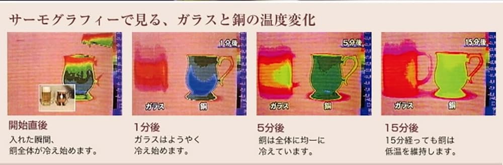 Японская медная чашка для саке Shinkodo, 100 мл, покрытие оловом, чеканная текстура, подарочная упаковка в комплекте.