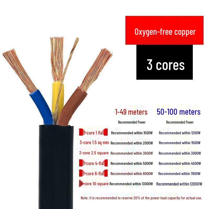 Flexible 2-Core Sheathed Power Cord: Pure Copper 1.5/2.5mm² Core Household Electrical Extension Cable