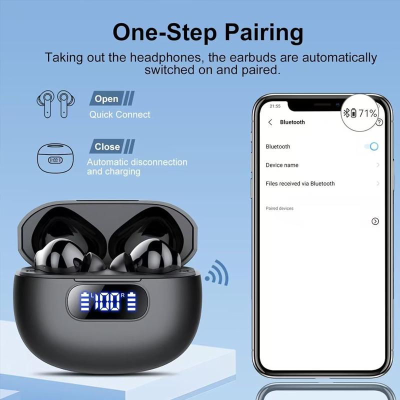 UYUXIO OWS Wireless Earbuds with 48H Play Time BT 5.4 Clip On Clear Calls IP7 Waterproof Headphones HiFi Stereo Ear Buds