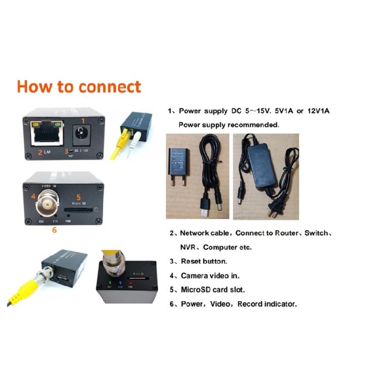 4-в-1 Конвертер Видеоадаптер для Камеры видеонаблюдения BNC на RJ45 CVBS/720P/1080P AHD/TVI в Сеть Для Видеорегистраторов