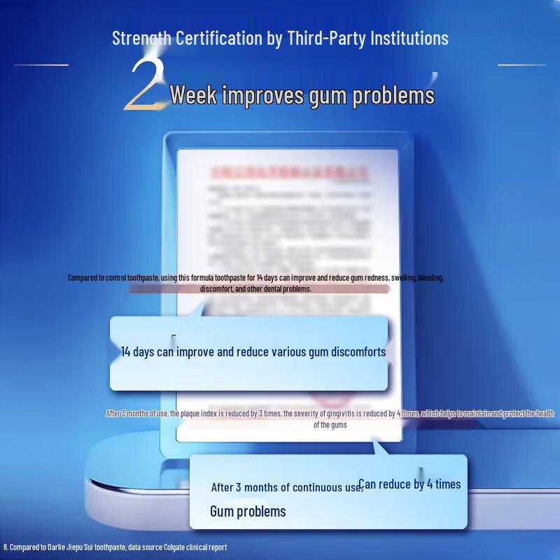 Colgate Amino Acid Essence Gum Care Toothpaste Set