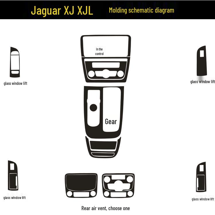 Наклейки из углеродного волокна для интерьера Jaguar XJL/XJ 11-18: Накладка на центральную консоль и рычаг переключения передач