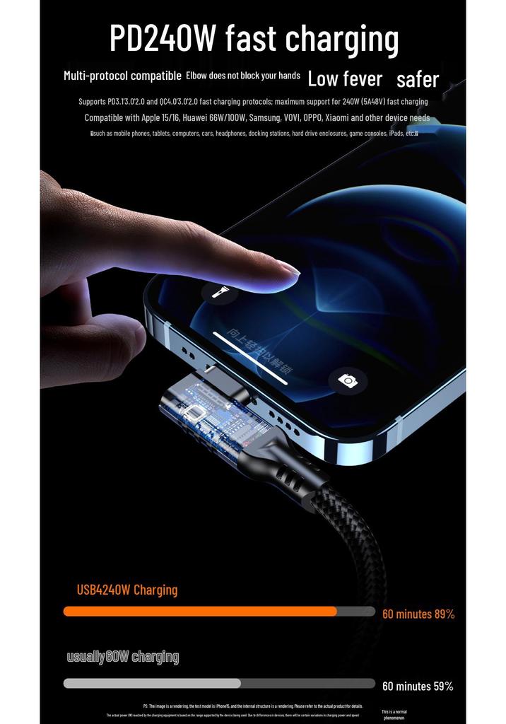 Угловой USB4 Type-C кабель для передачи данных, 8K HD, скорость передачи 40 Гбит/с / 80 Гбит/с, 5А, 240 Вт, Совместим с Thunderbolt 4/5