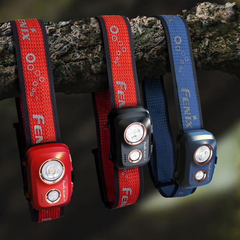 Fenix HL32R-T Headlamp