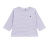 Petit Bateau Лонгслив A0EH0 12 месяцев 74 см Футболка фиолетовая/молочная