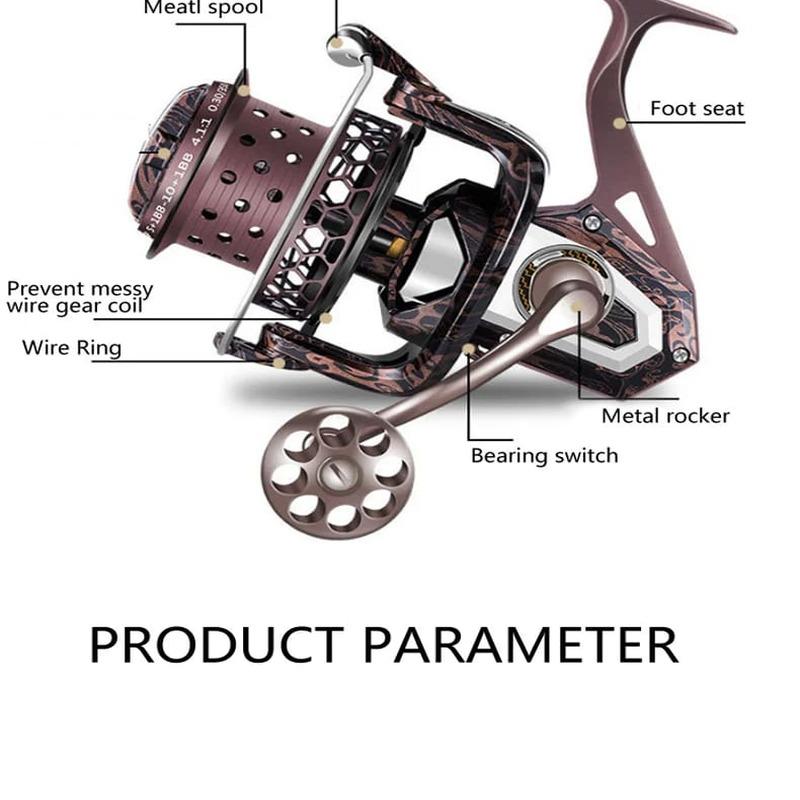 Новая рыболовная катушка серии 8000-12000 10+1BB прочная безлюфтовая подшипниковая металлическая полая шпуля спиннинговая катушка для ловли морского карпа легкая