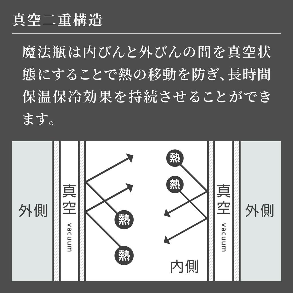 Peacock Thermos Industry Peacock Cold Sake Tumbler Home Izakaya Series 100ml Cold Storage Stainless Steel Vacuum Insulated Structure Cold Sake Sake