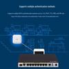 H3C WX2510X-PWR-LI Enterprise Multi-Service AC Controller (CN version)