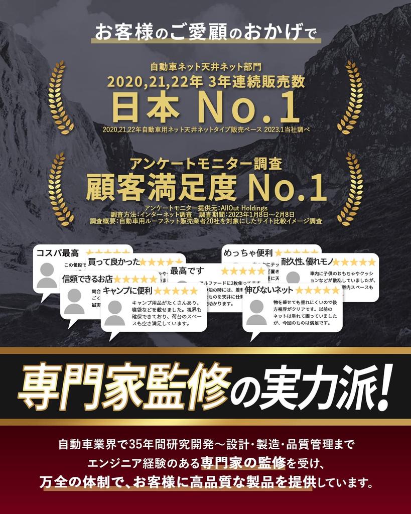 R5 улучшенный держатель для салфеток на крышу автомобиля размер M x Сон в машине Багажный бокс на крышу автомобиля Сетка для груза Сетка для багажа Инструкция на японском языке