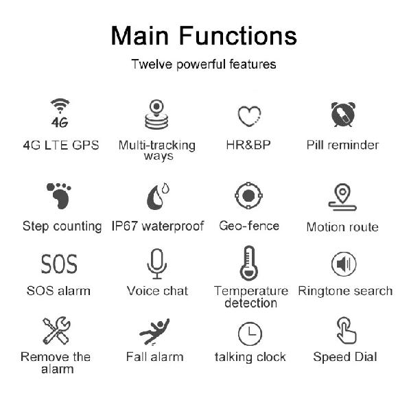 RF-V48 Waterproof 4G LTE GSM Elderly Child SOS Button Wristband Emergency Alarm GPS Tracking Heart Rate Blood Pressure Monitor