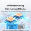UGREEN RS485 to USB Converter Module 1.5m